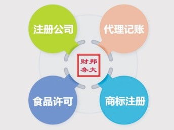 一站式企業(yè)服務 從公司注冊到軟件開發(fā)，助力唐山企業(yè)發(fā)展