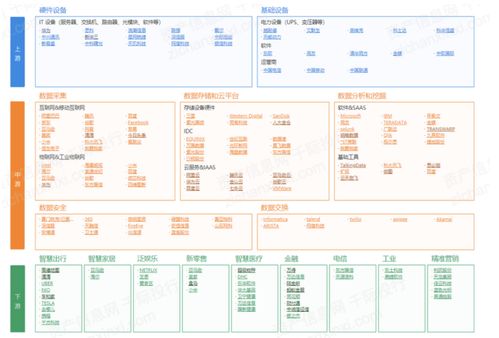 數字經濟水面下的算力冰川 數字內容制作服務的底層革命