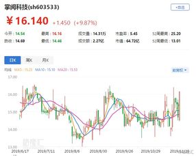 數(shù)字內(nèi)容制作服務(wù)的崛起 格隆匯如何借力數(shù)字化轉(zhuǎn)型引領(lǐng)行業(yè)新風(fēng)向